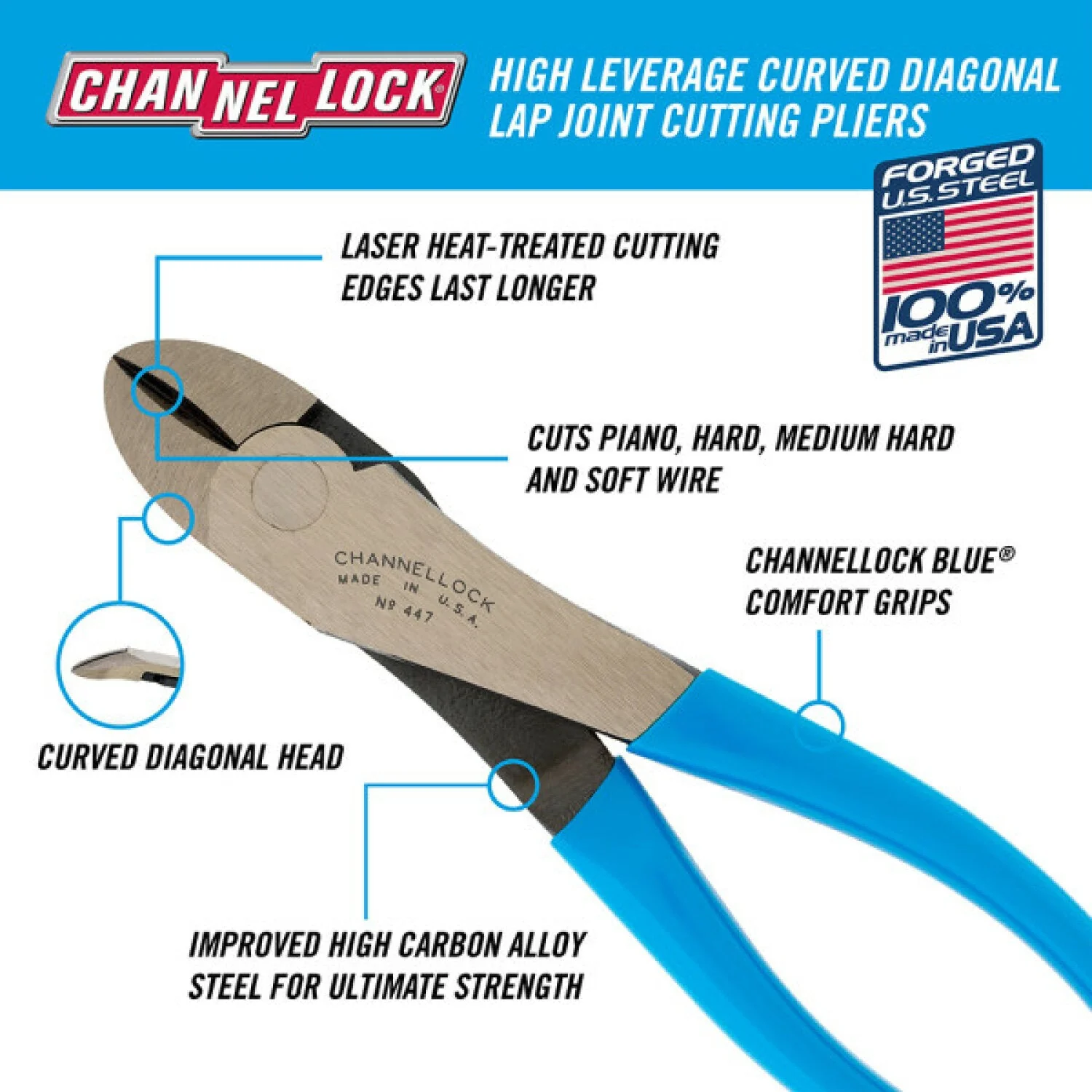 Channellock 447 Curved Diagonal Cutting Pliers - Image 5