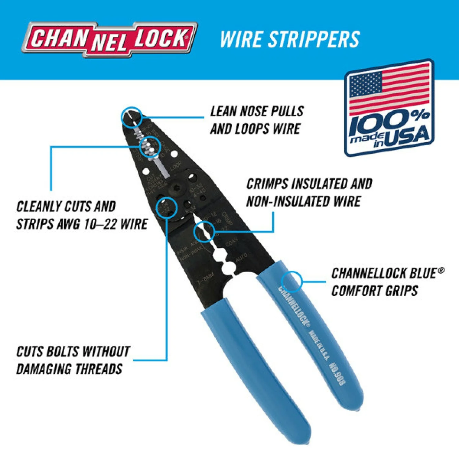Channellock 908 8.25 Inch Wire Strippers - Image 4