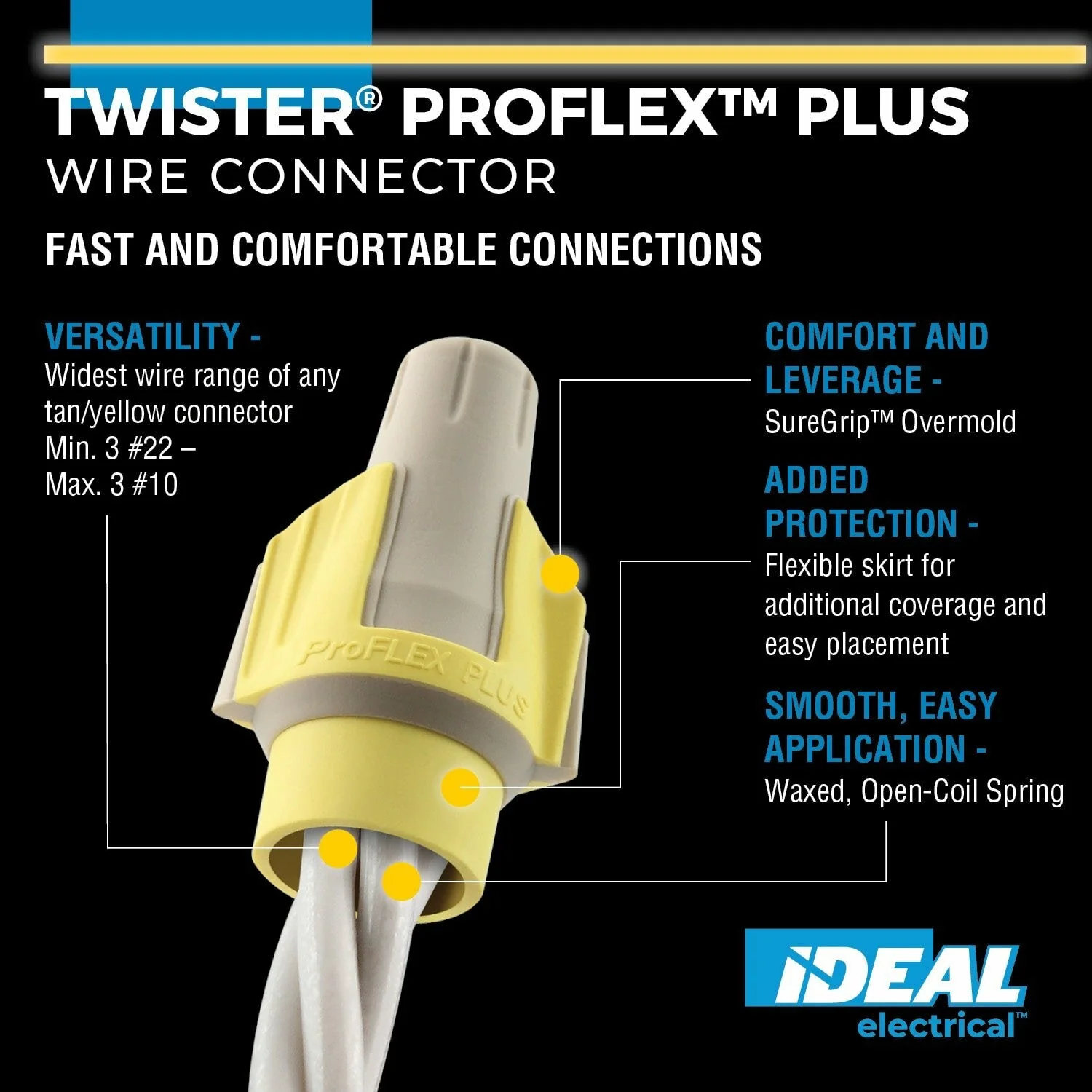 Ideal 30-345 Twister ProFLEX Plus Wire Connector, 100 Box - Image 3