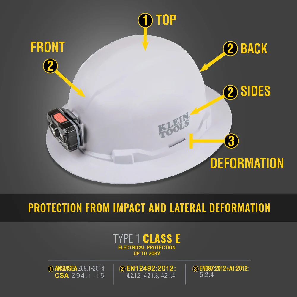 Klein Tools 60863BR Hard Hat, Non-Vented, Full Brim Style, Gray - Image 7