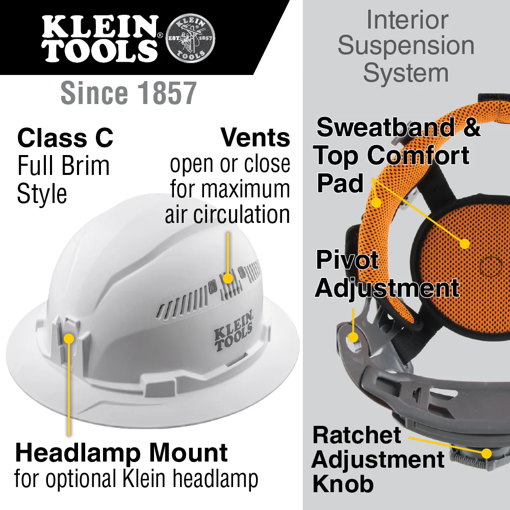 Klein Tools 60940 Hard Hat, Non-Vented, Full Brim Style, Green - Image 5
