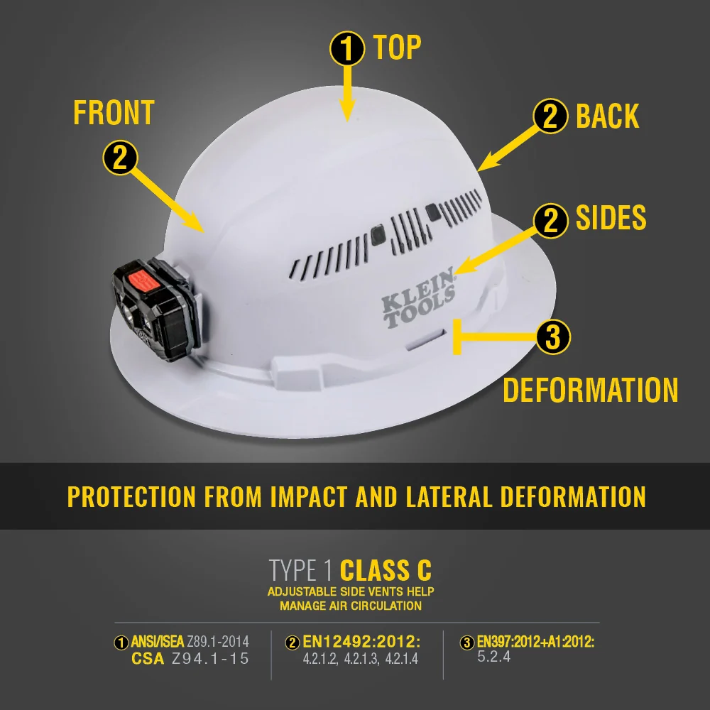 Klein Tools 60941 Hard Hat, Vented, Full Brim Style, Green - Image 7