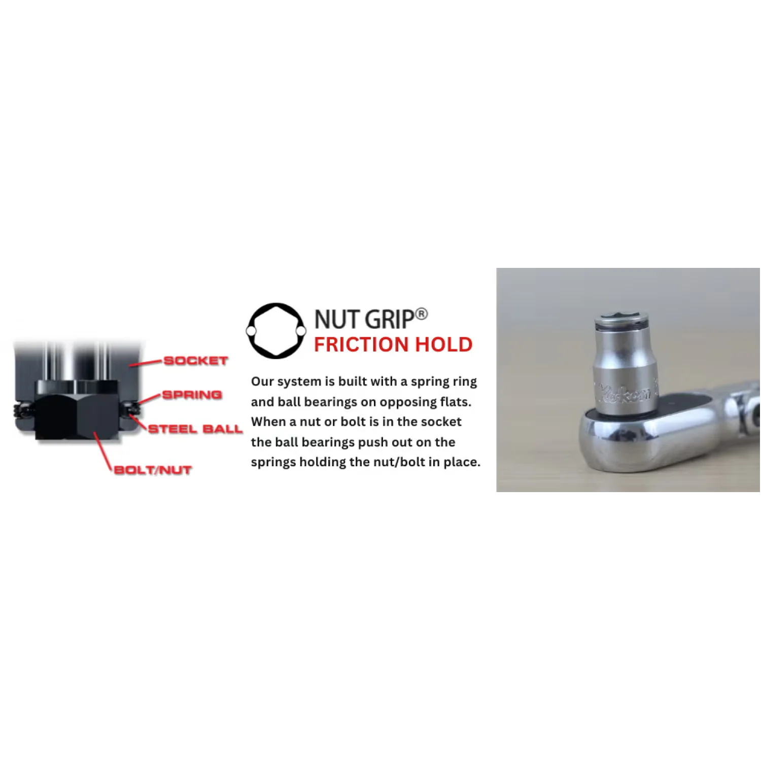 Ko-ken 113.50(2B)/7-H 1/4 Hex Dr. 7 Piece Impact 6-Point Metric NUT GRIP® Nut Setters 7-14mm - Image 2