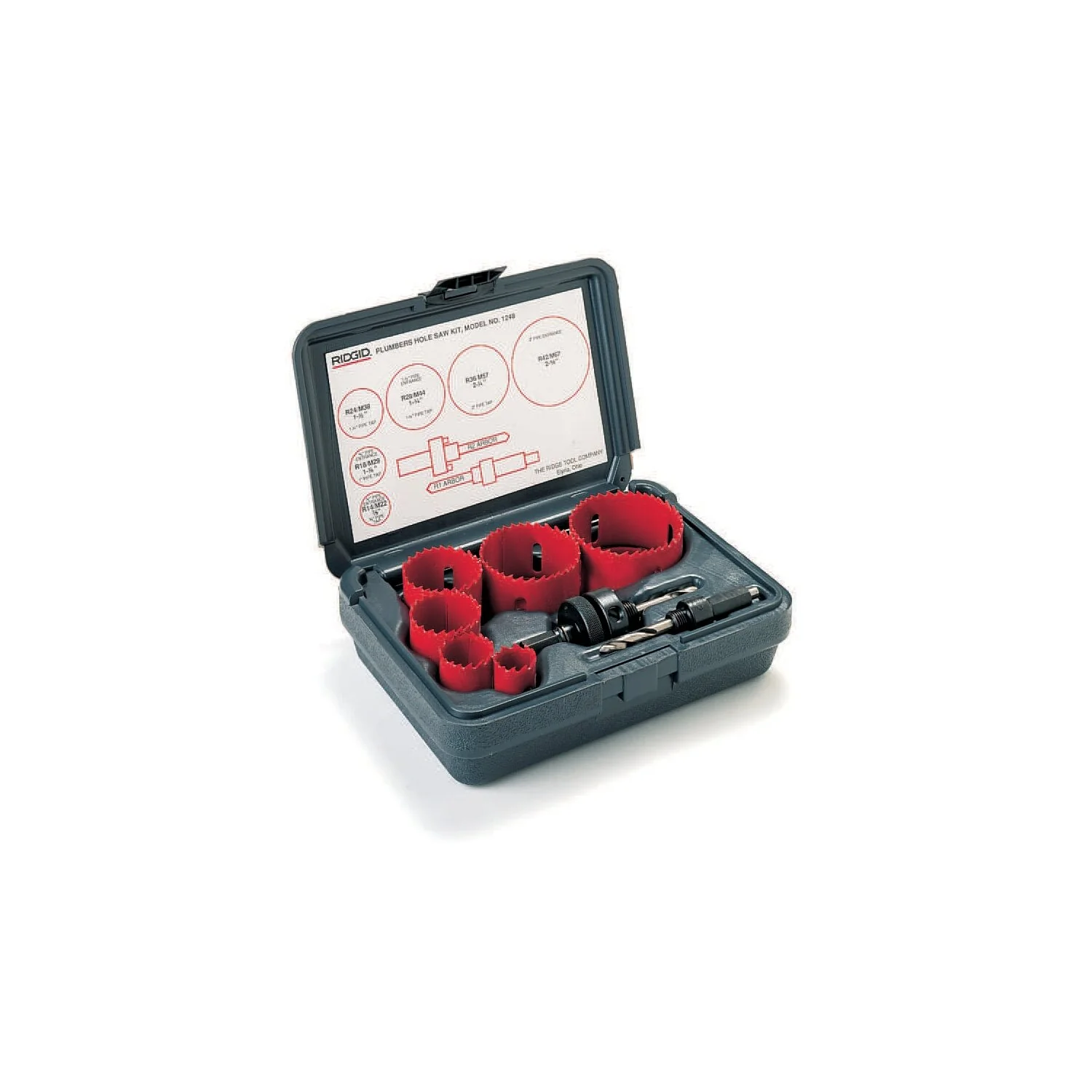 Ridgid 81500 Combination Kit - Image 2