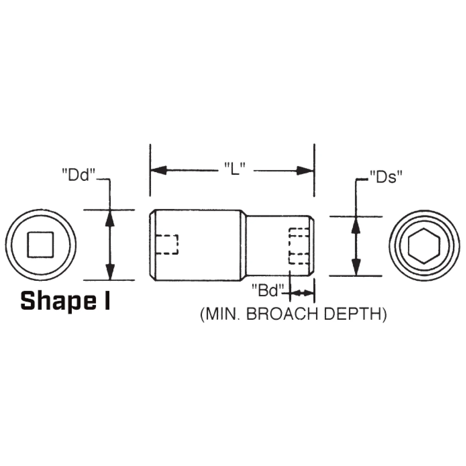 Wright Tool 848-36MM 1-1/2" Drive 6 Point Standard Metric Impact Socket - 36mm - Image 2