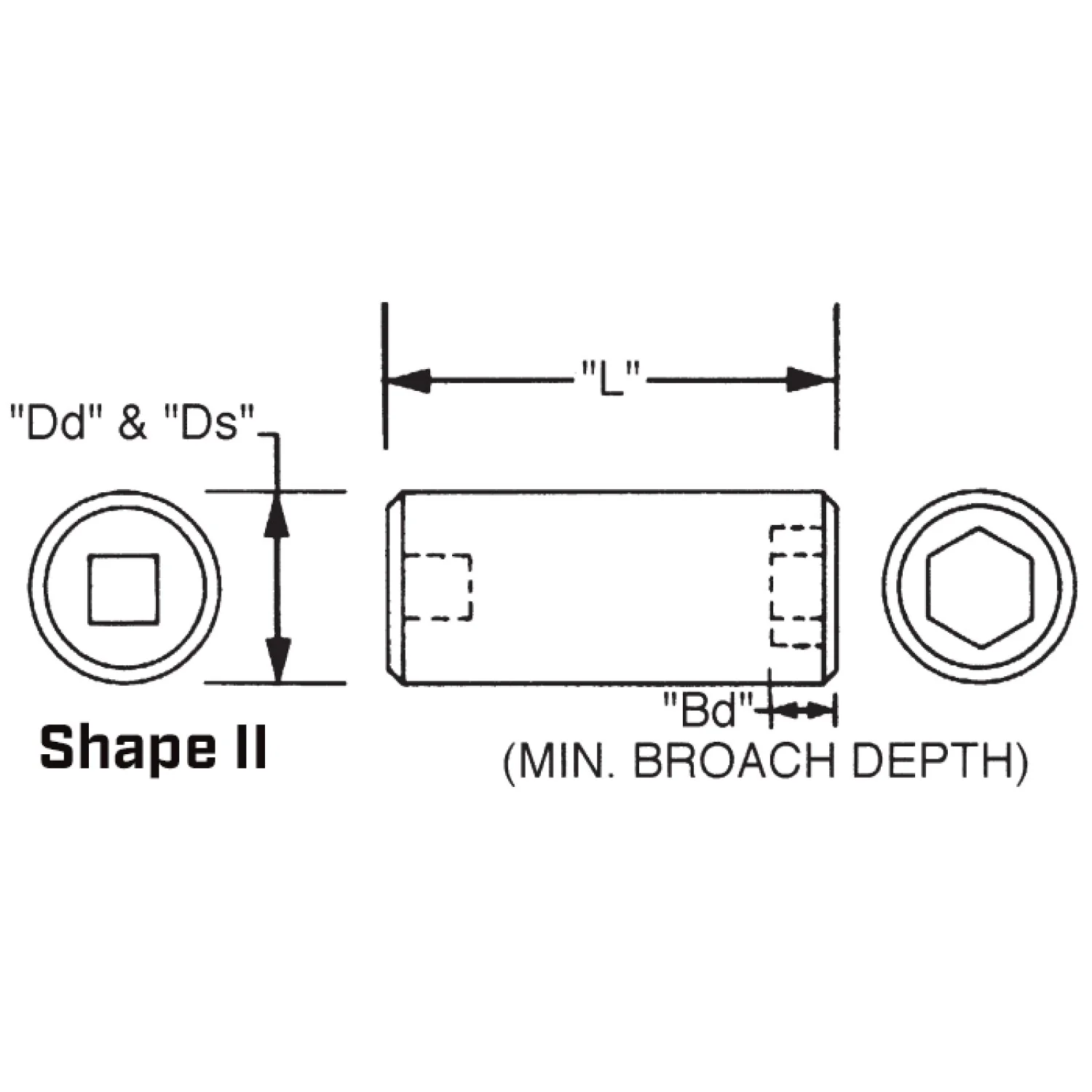 Wright Tool 84961 1-1/2" Drive 6 Point Deep Impact Socket - 3-13/16 Inch - Image 3