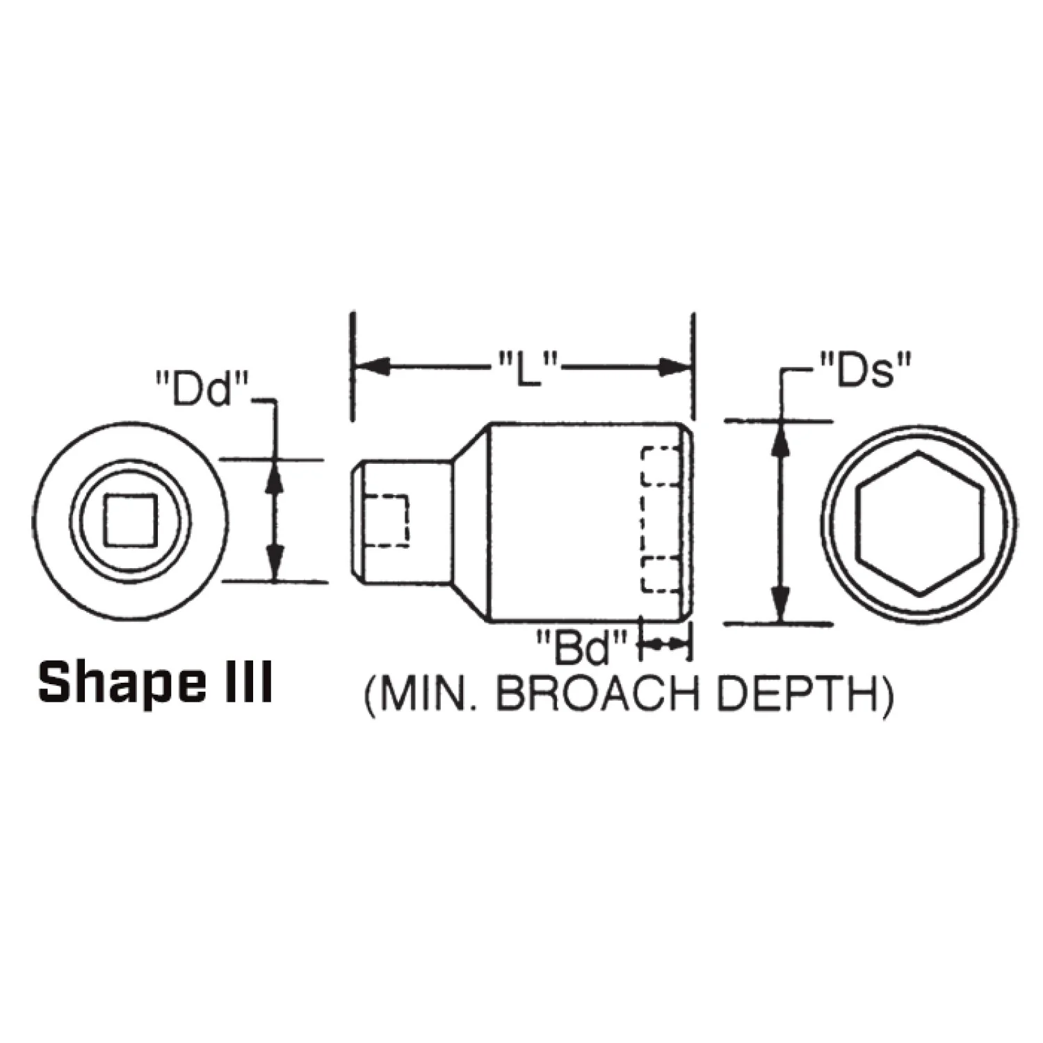 Wright Tool 85855 2-1/2" Drive 6 Point Standard Impact Socket - 6-7/8" - Image 2